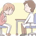 マンガで分かる心療内科を活用して心の問題を知ろう！